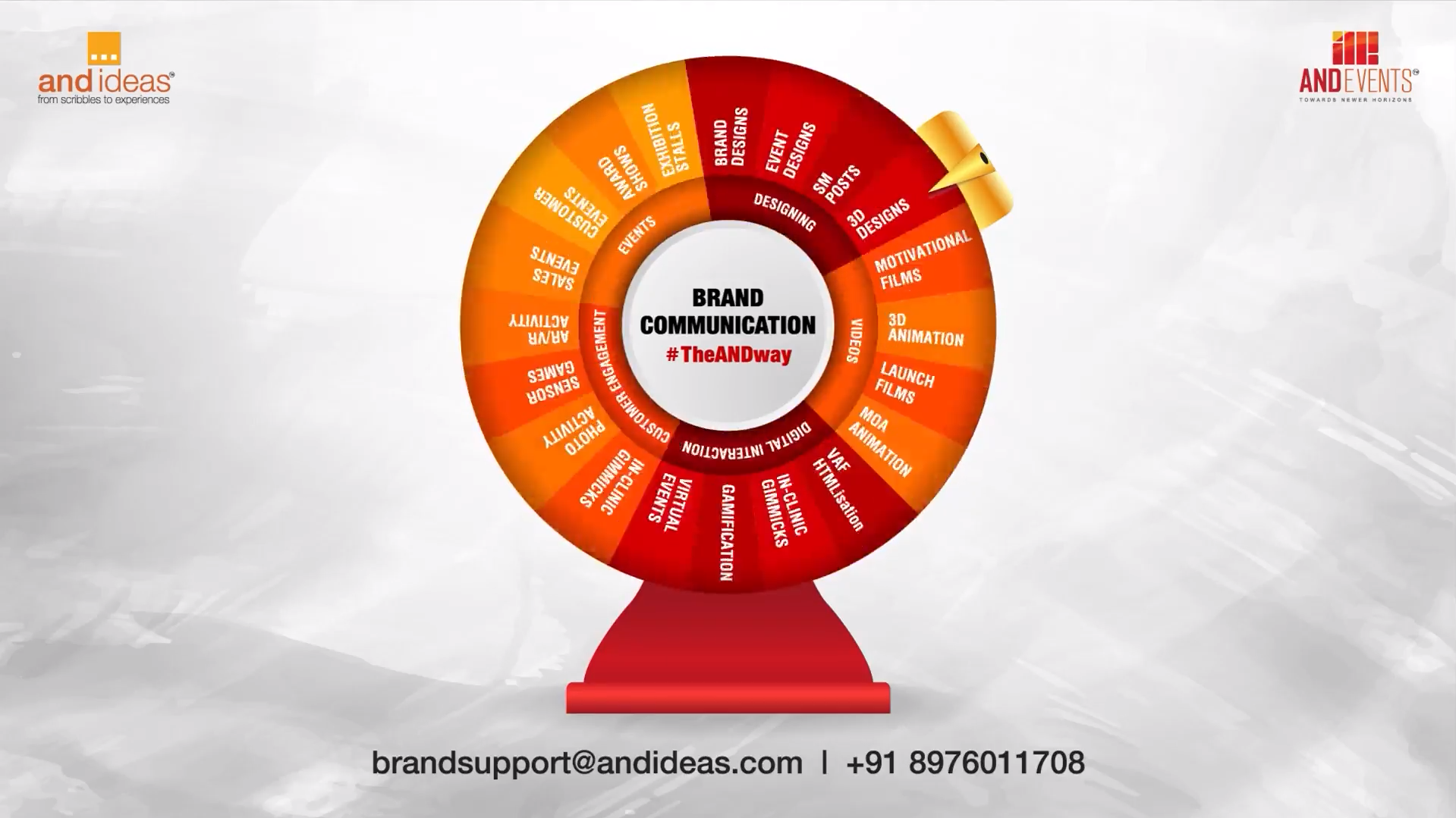 Marketing Driven Events